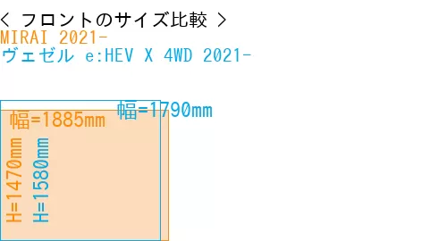 #MIRAI 2021- + ヴェゼル e:HEV X 4WD 2021-